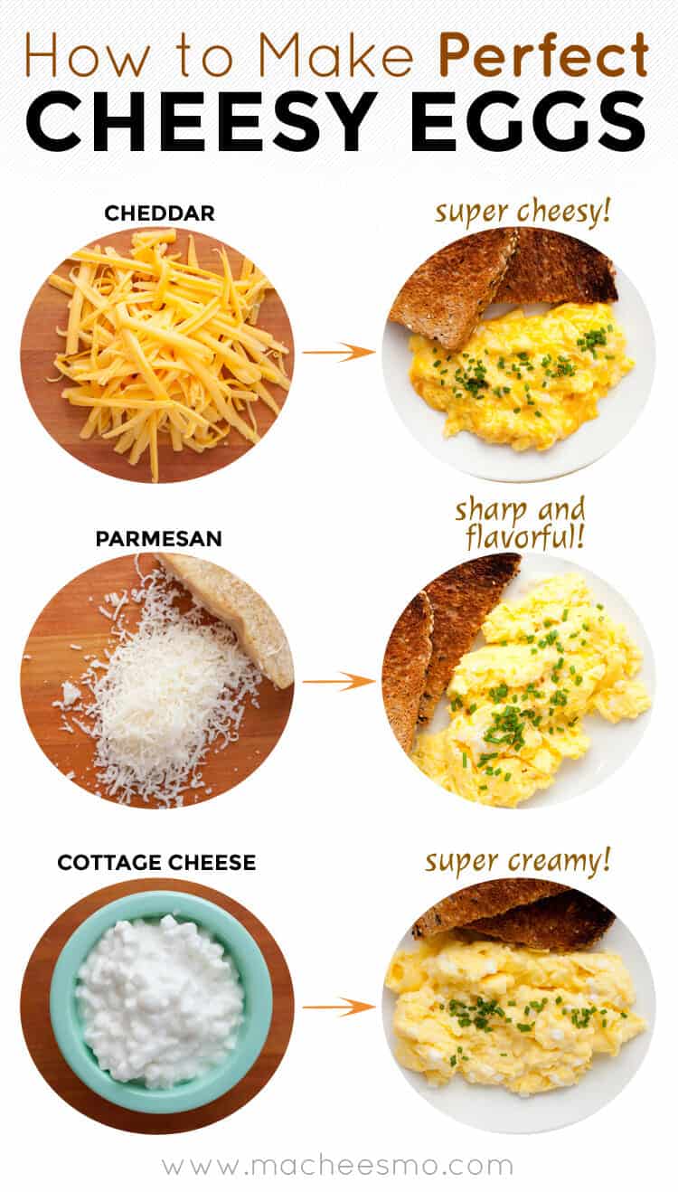 How to Make Perfect Cheesy Eggs every time! The true key to cheesy eggs is all about temperature control. Once you get it down you can use a bunch of different cheeses for different results!